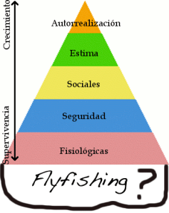 Pirámide de Maslow (Flyfishing?)